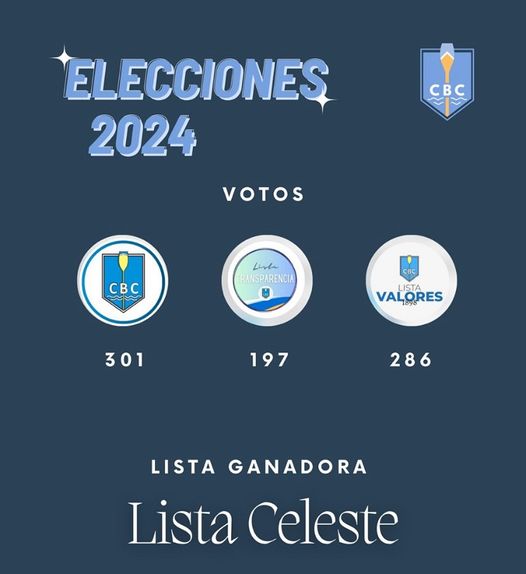 El C.B.C TIENE NUEVO PRESIDENTE