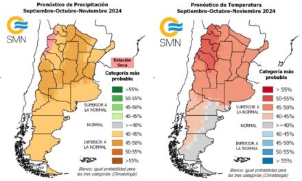 Primavera 2024: según la última actualización del SMN, habrá condiciones más cálidas y pocas lluvias