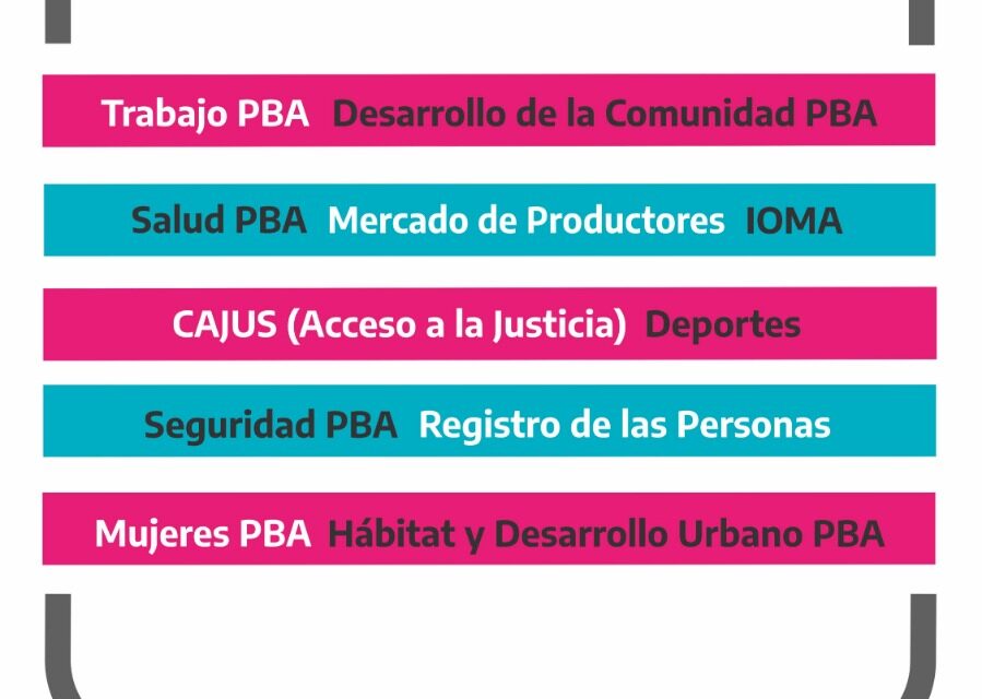 Llega el operativo «Organizar Comunidad» en Campana