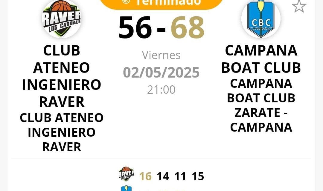 Campana Boat Club sumó una nueva victoria