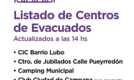 Lugares de evacuación en Campana